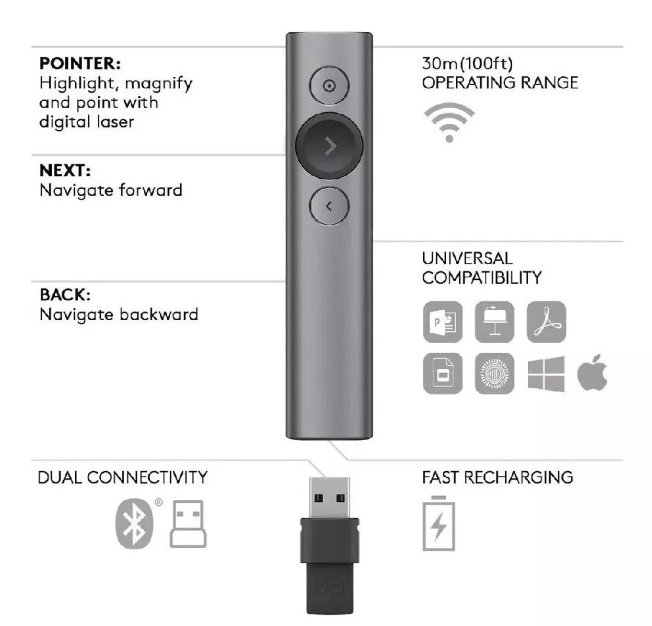 910-005216 Apuntador Logitech SpotlightLOGITECH910-007668