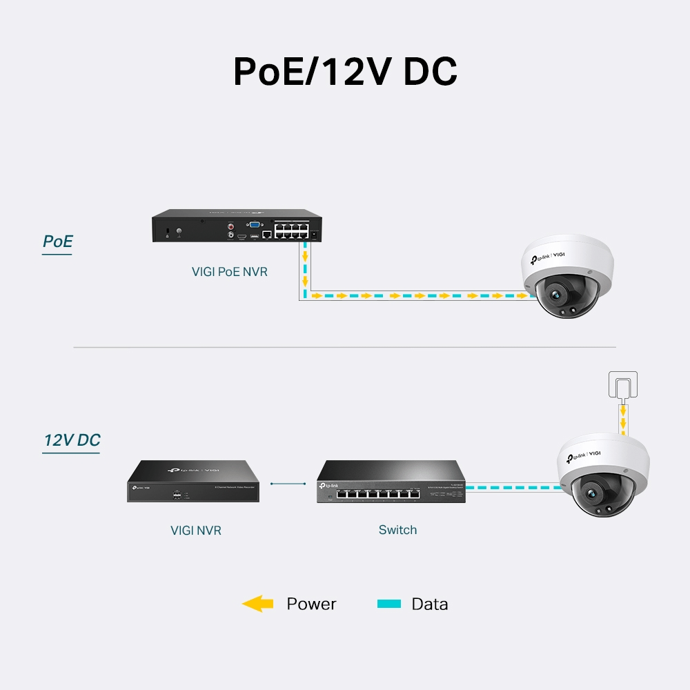 Vigi C230i(2.8Mm)TP_LINKVIGI C230I(2.8mm)