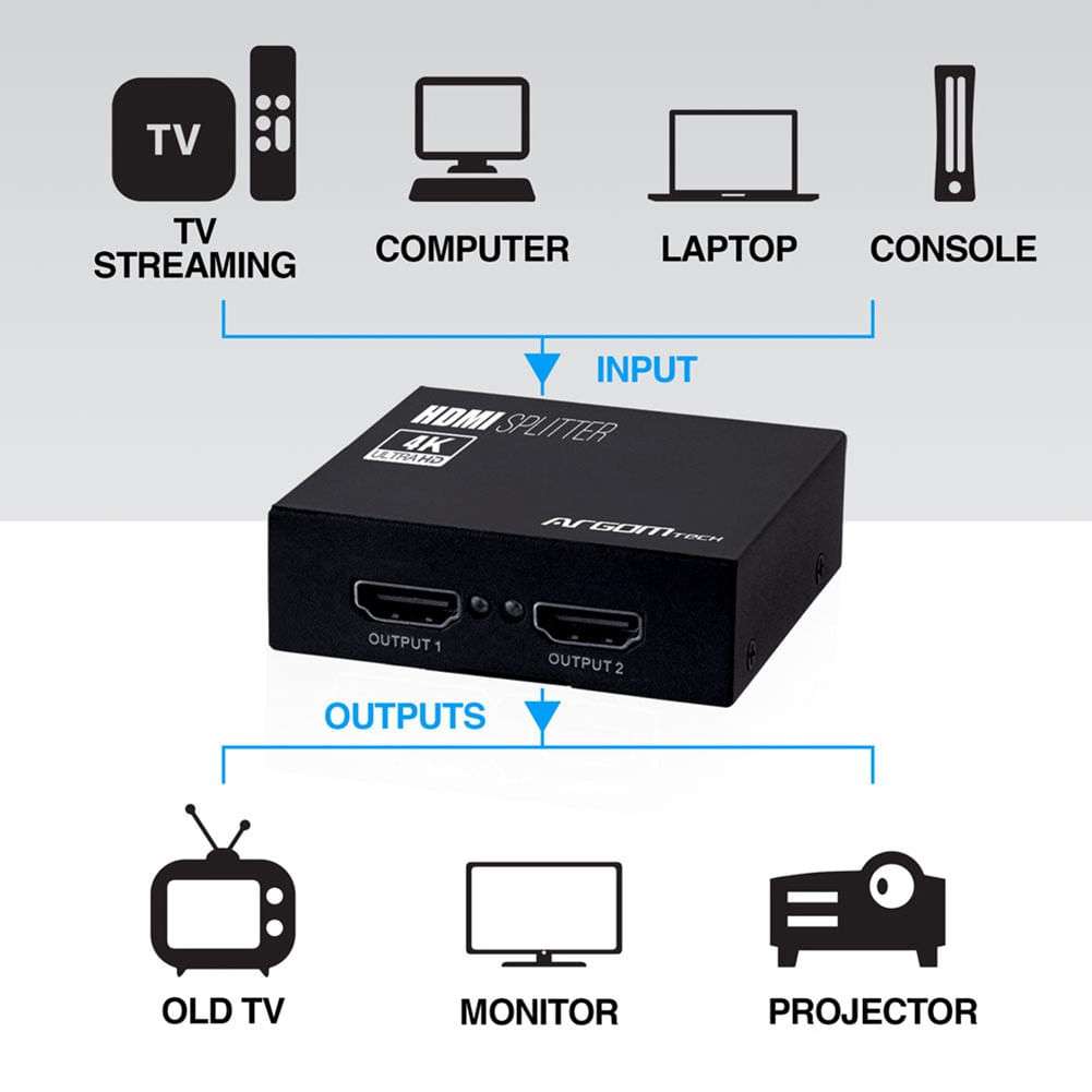 Splitter HDMI Argom a 2 canales HDMI - ARGOM - ARG-AV-5110