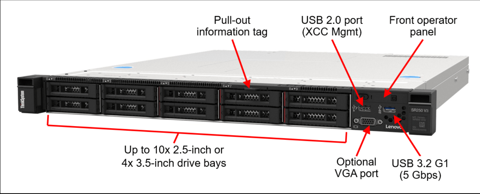 1X16gb 1Rx8