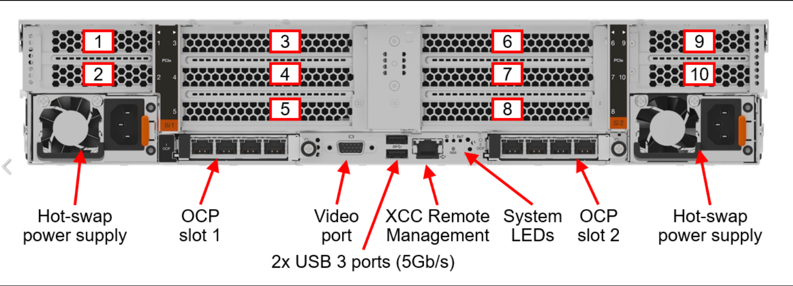 1X480gb Ssd